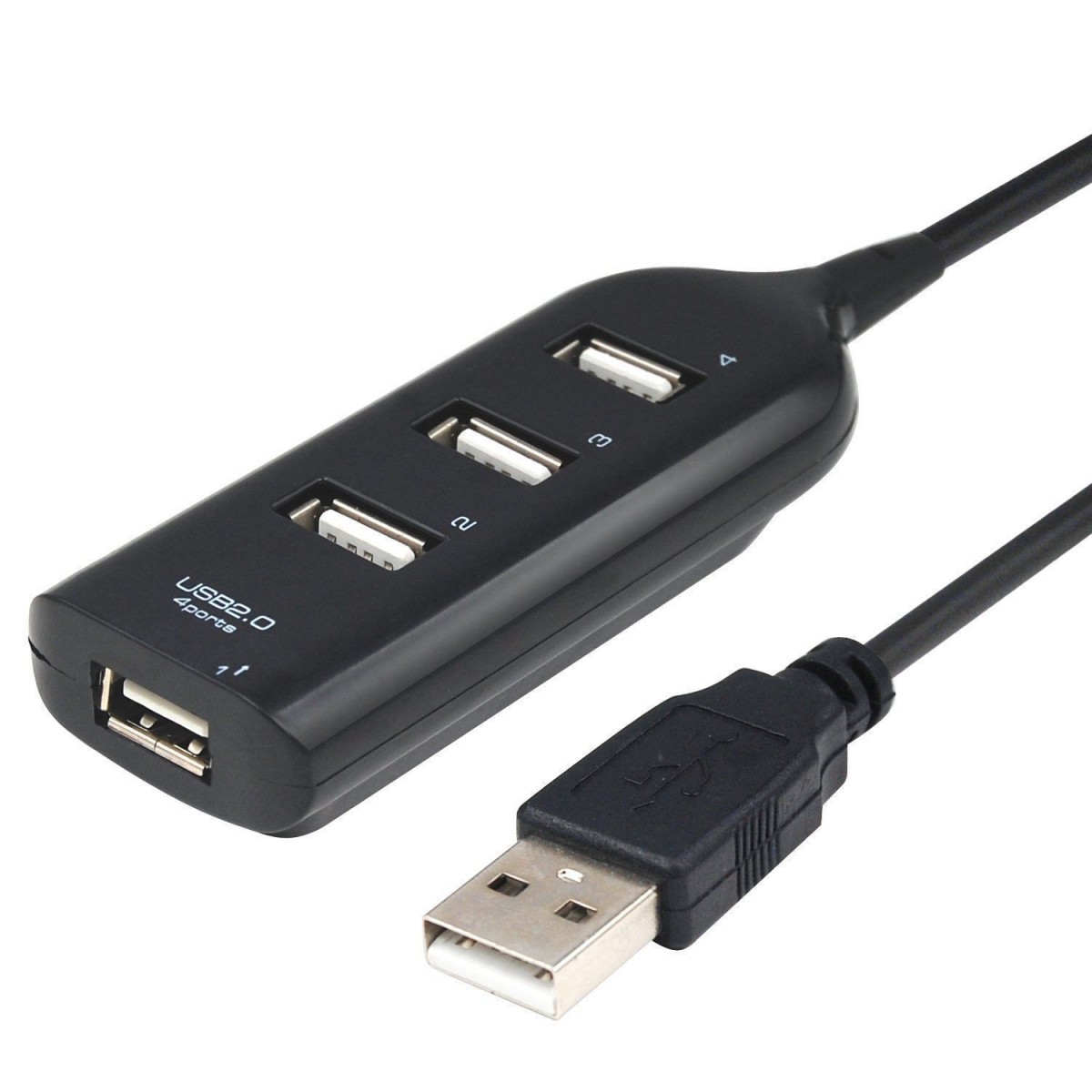 Usb pcl что это