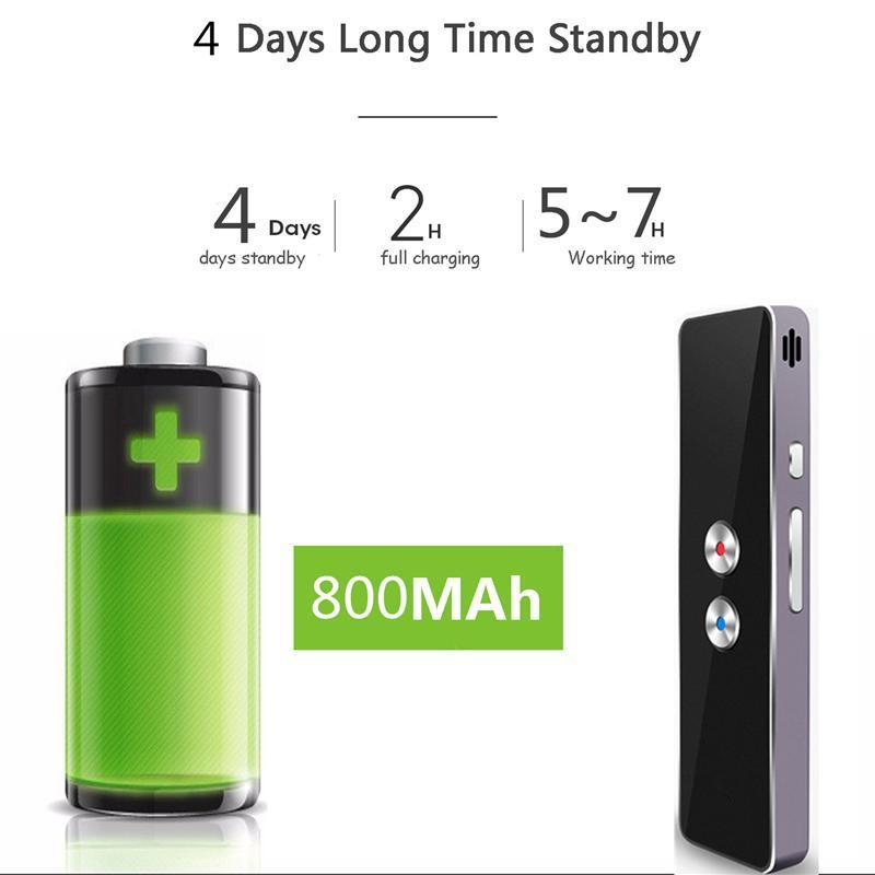 מתרגם דיבור ליותר מ-30 שפות בזמן אמת מתרגם דיבור ליותר מ-30 שפות בזמן אמת