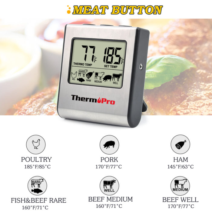 מכשיר מקצועי לבדיקת מידת העשייה של פנים הבשר לפי סוג הבשר בזמן הבישול