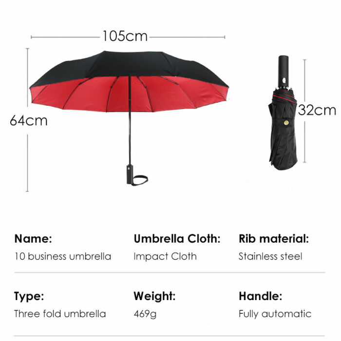 מטריה עם שכבה כפולה חזקה ביותר מול רוחות וגשמים מתכווצת לגודל מינימלי