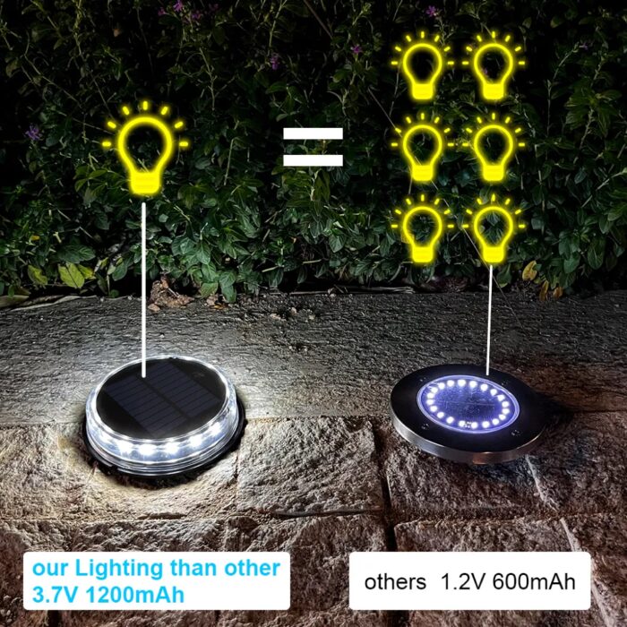 4 מנורות סולאריות נטענות חסינות מים לשבילים בחצר