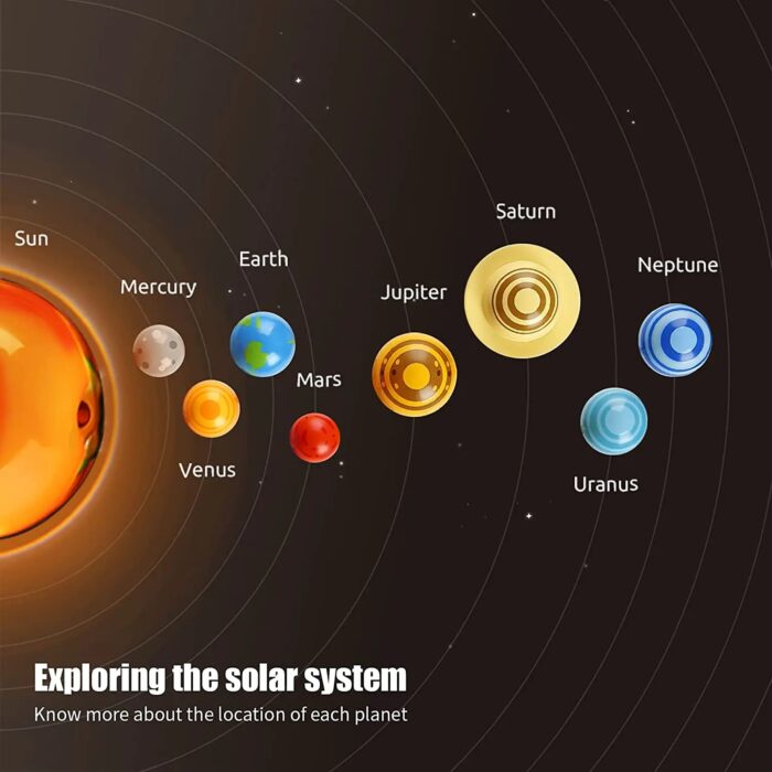 מודל תלת מימד של מערכת השמש עם פונקציית הקרנת כוכבים