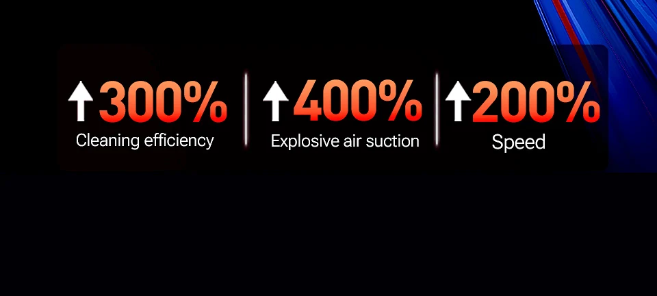 מיני שואב אבק נטען נייד עם עוצמת יניקה חזקה במיוחד ופונקציית מפוח לניקוי יעיל וניפוח