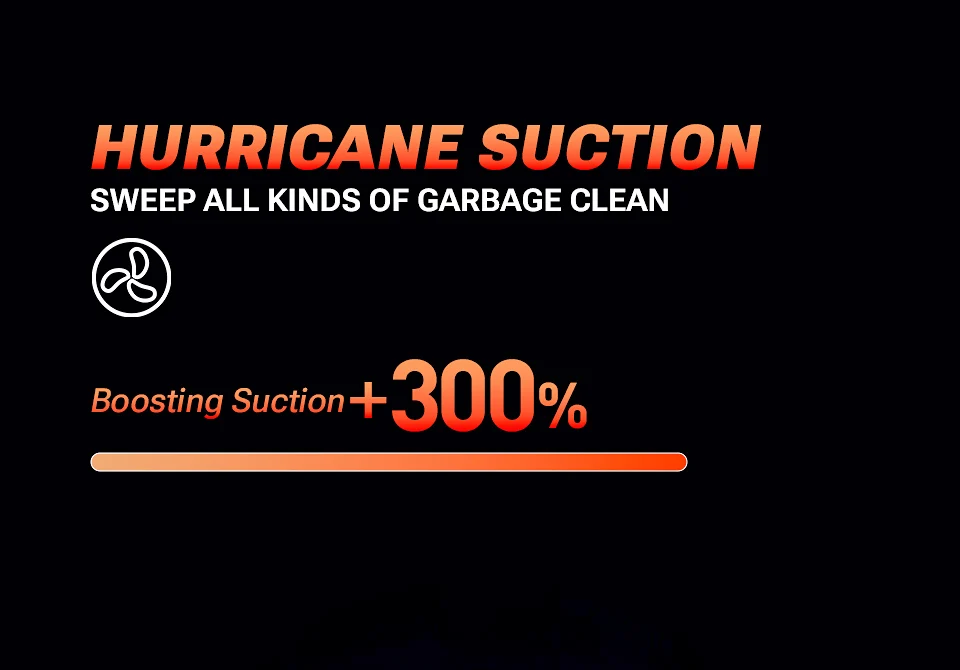 מיני שואב אבק נטען נייד עם עוצמת יניקה חזקה במיוחד ופונקציית מפוח לניקוי יעיל וניפוח