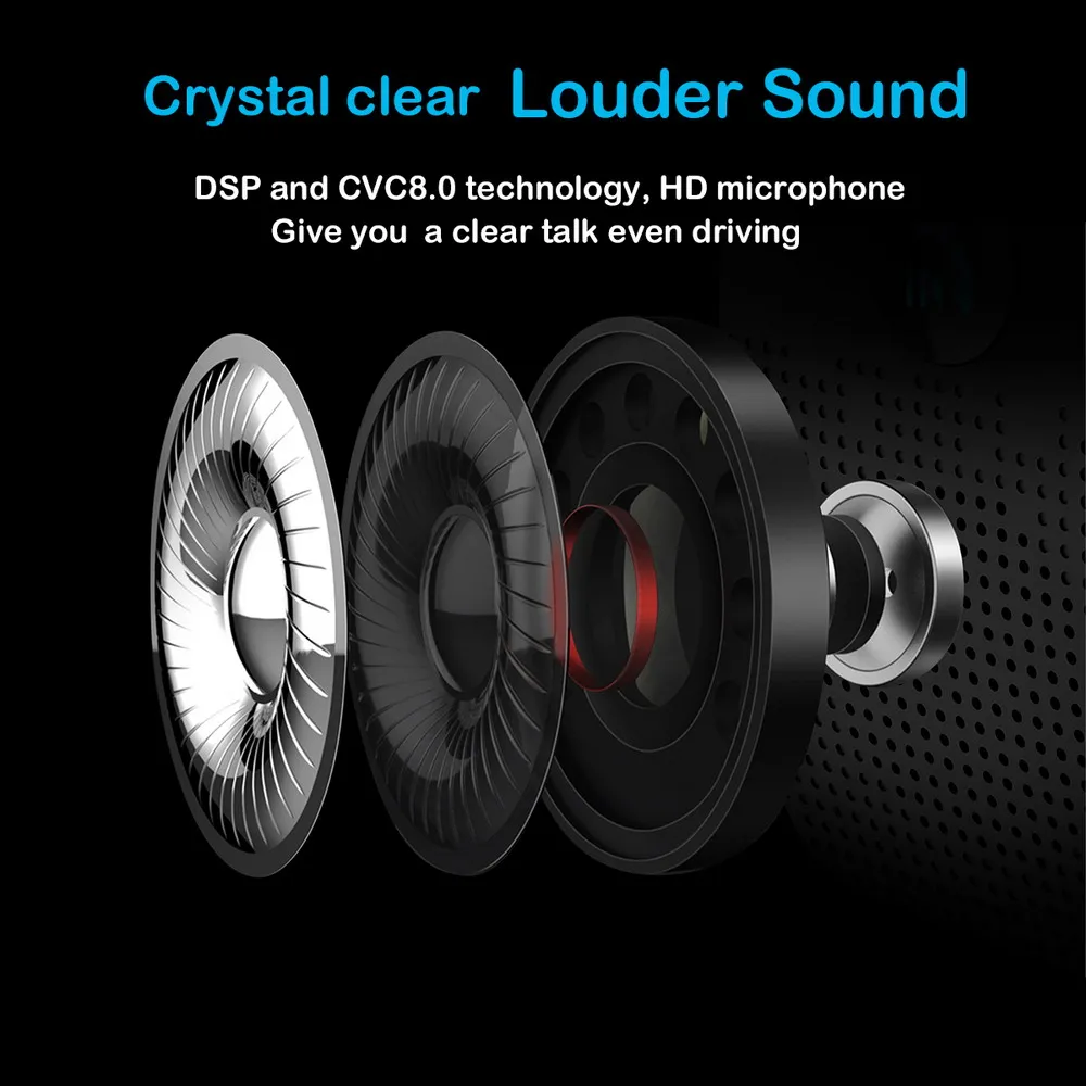 דיבורית Bluetooth נטען לרכב - רמקול אלחוטי עם קליפס למגן שמש, נגן מוזיקה עוצמתי עם מיקרופון כפול