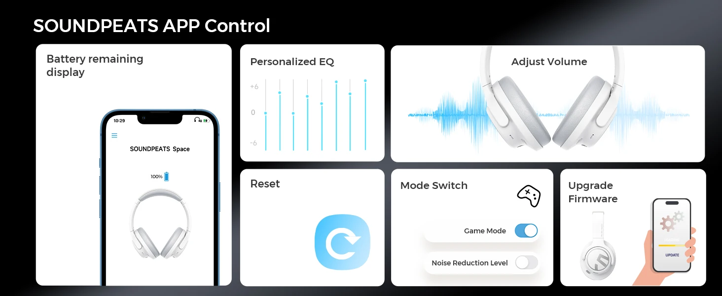 אוזניות בלוטות' Space נטענות עם ביטול רעשים היברידי, מיקרופון, חיבור כפול וזמן נגינה של 123 שעות
