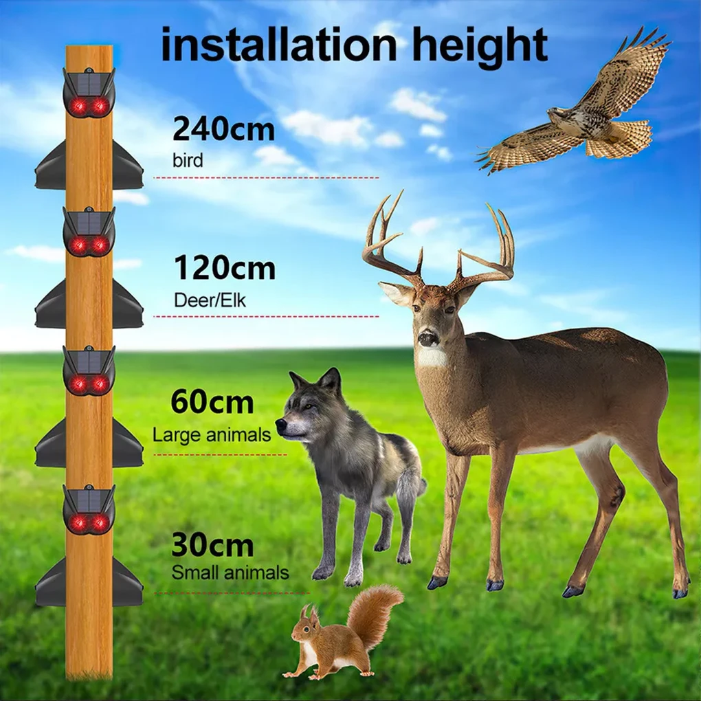 דוחה חיות אולטרסוני סולארי לגינה - מרחיק ציפורים, חתולים, כלבים, עכברים עם חיישן תנועה חכם