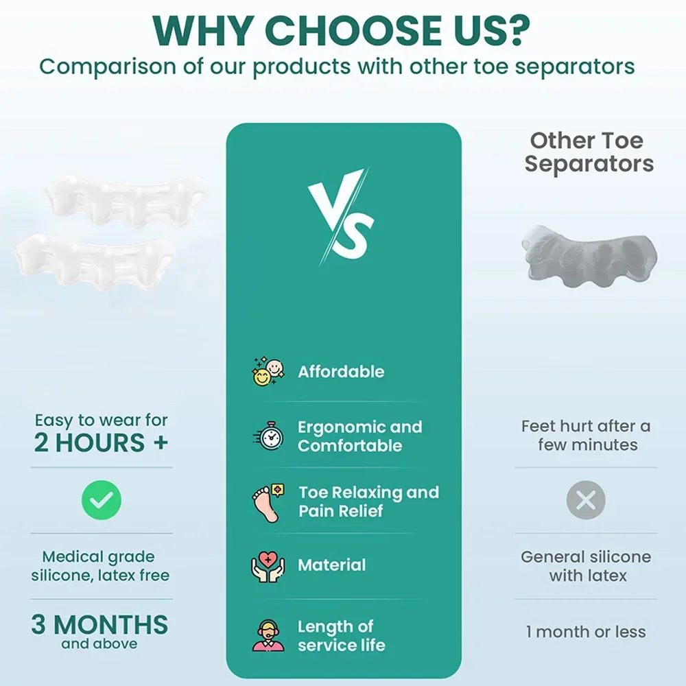 זוג מפרידי אצבעות מסיליקון לרגליים למריחת לק ללא לכלוך